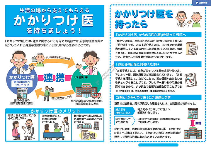 かかりつけ医